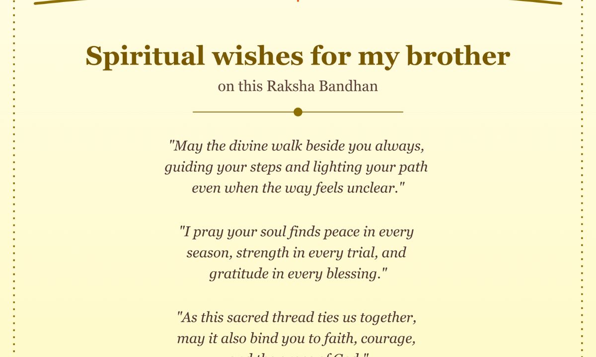Raksha Bandhan Wishes